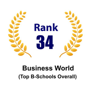 business world Ranking